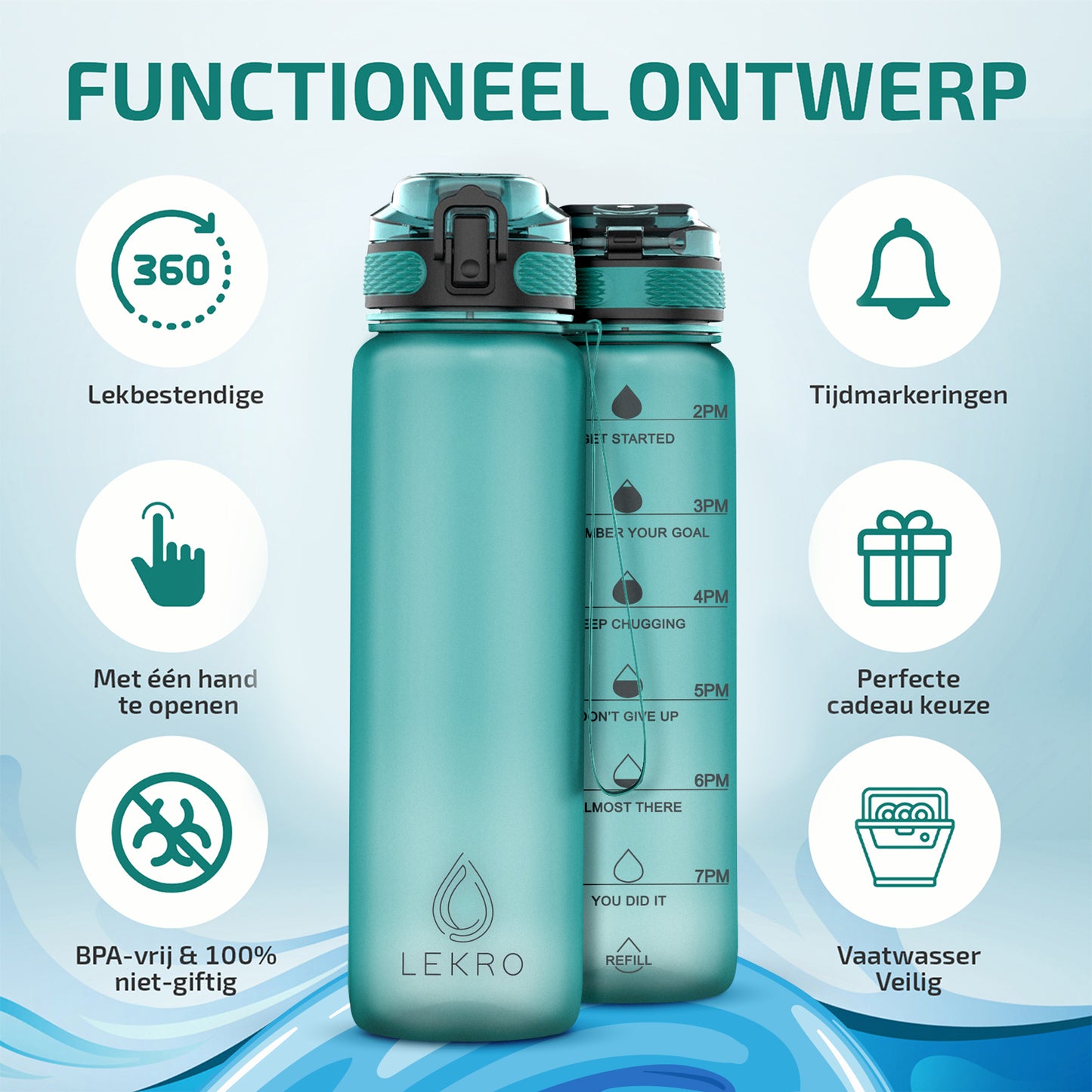 Waterfles met Tijdmarkeringen - Turquoise