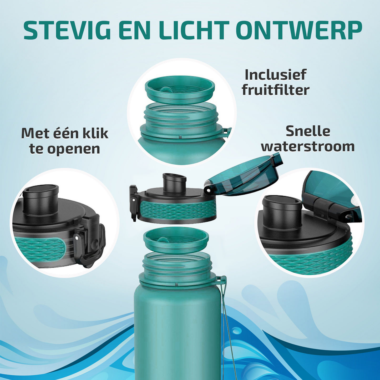 Waterfles met Tijdmarkeringen - Turquoise