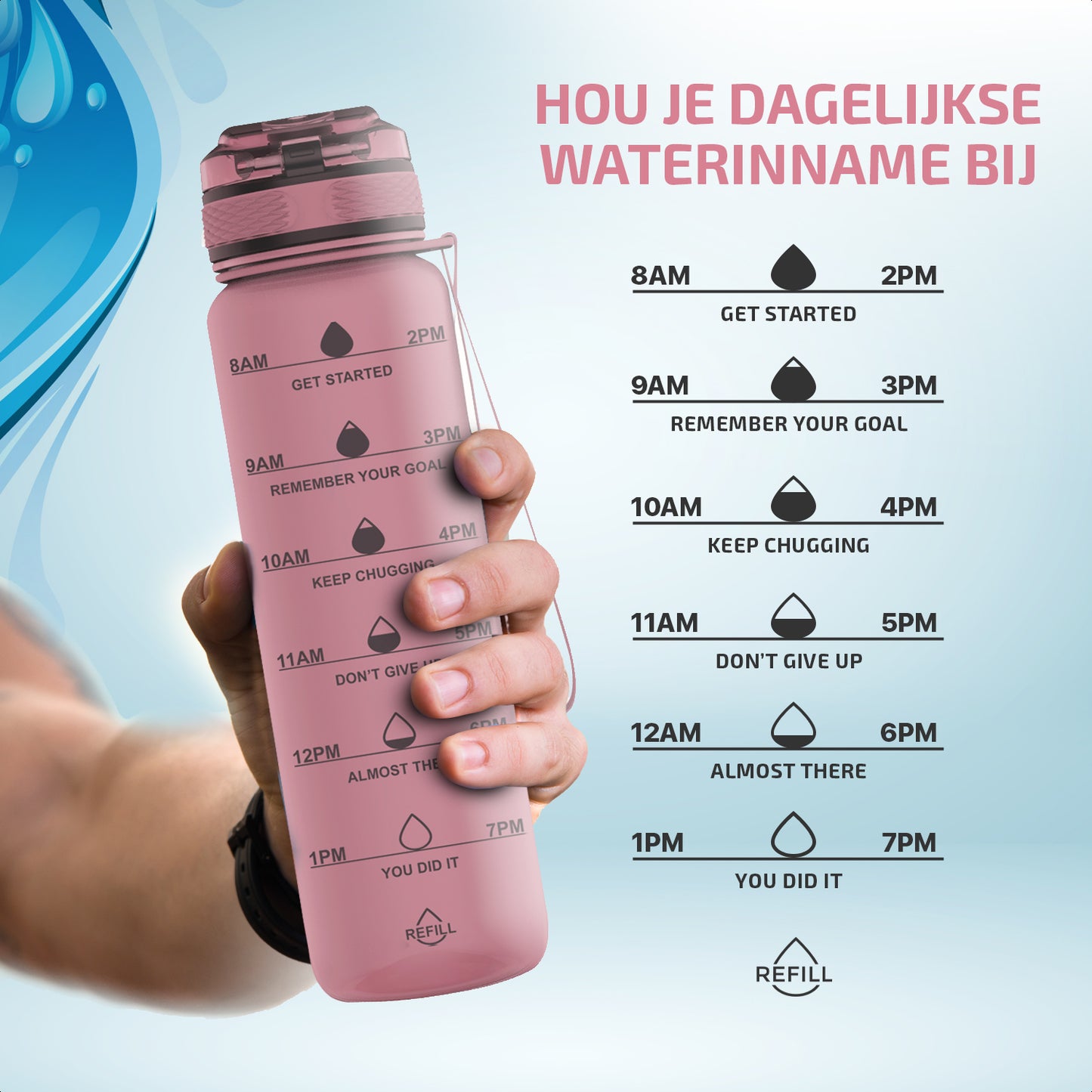 Waterfles met Tijdmarkeringen - Rosé Goud
