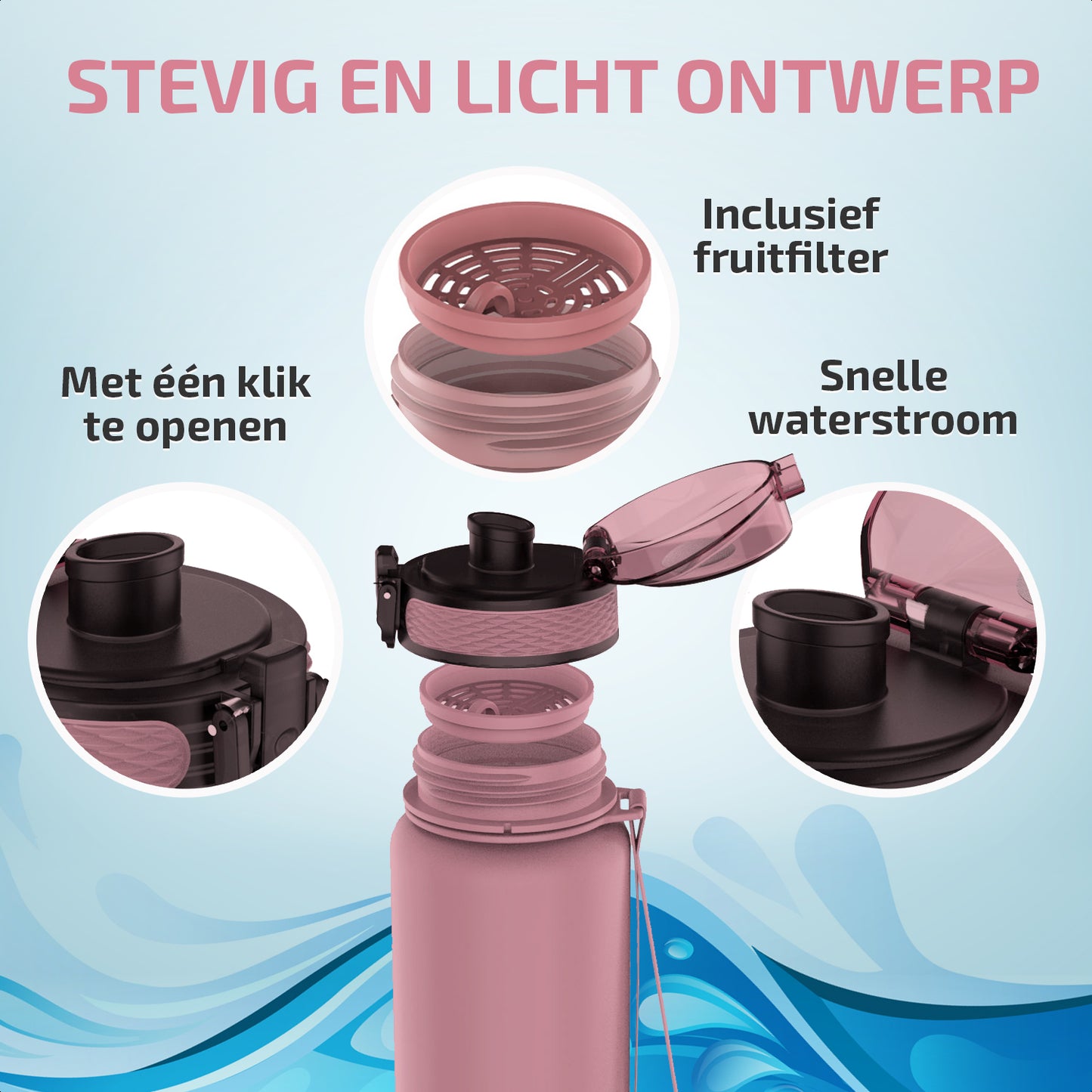 Waterfles met Tijdmarkeringen - Rosé Goud